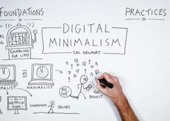 Digital Minimalism by Cal Newport - A Visual Summary - Verbal to Visual