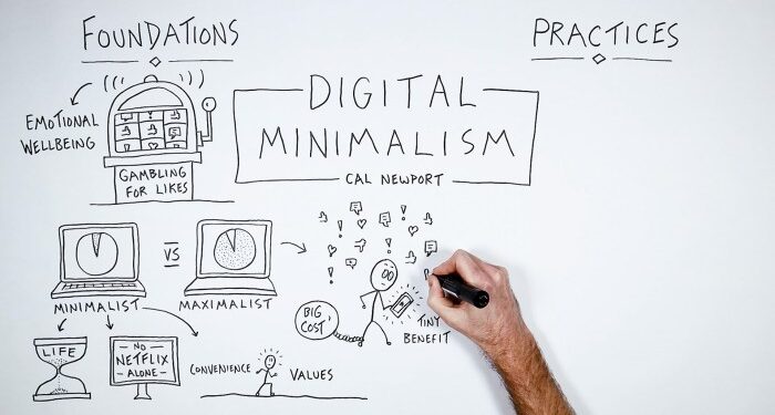 Digital Minimalism by Cal Newport - A Visual Summary - Verbal to Visual