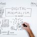 Digital Minimalism by Cal Newport - A Visual Summary - Verbal to Visual