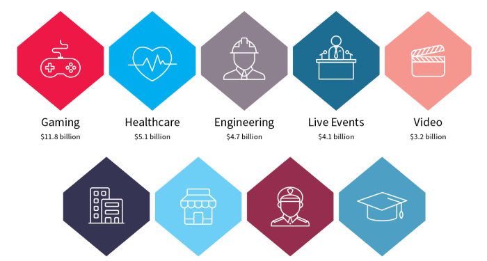 What is the Future of Virtual Reality Technology – NIX United