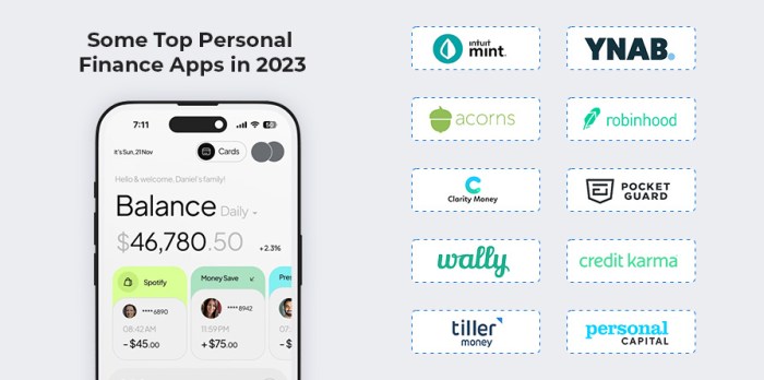 The Role of Financial Management Apps in Personal Finance